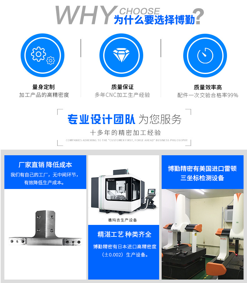 精密机械零件加工价格