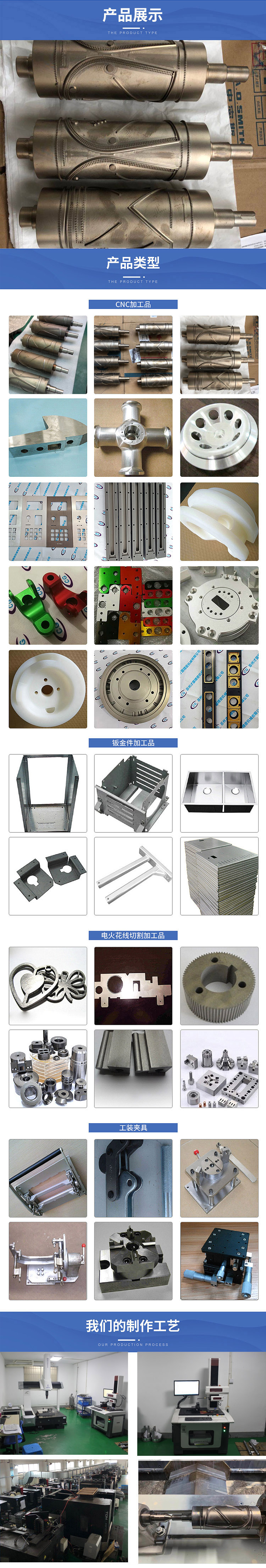 一次性口罩刀模价格